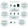 Сыворотка ампульная OHUI Prime Advancer Ampoule Serum Pro 50 мл  с запаской